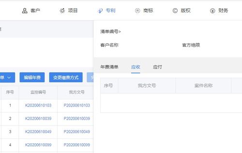 專利年費遲交了怎么辦？這款年費監控軟件讓管理更簡單