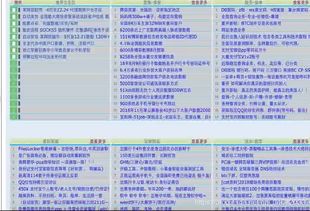常見網(wǎng)絡(luò)安全術(shù)語(yǔ)與網(wǎng)絡(luò)技術(shù)軟件的研發(fā)及銷售