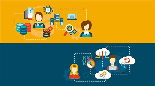 智能營(yíng)銷軟件推薦與網(wǎng)絡(luò)技術(shù)軟件的研發(fā)及銷售解析