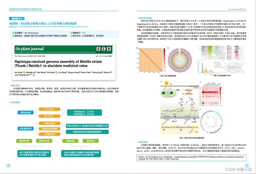 派森諾 以專(zhuān)業(yè)多組學(xué)技術(shù)與網(wǎng)絡(luò)技術(shù)軟件，賦能中醫(yī)藥現(xiàn)代化研究