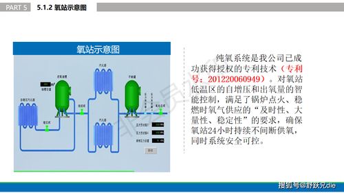 貴州富燃環(huán)保科技 創(chuàng)新研發(fā)突破城市低熱值垃圾焚燒環(huán)保技術(shù)，并推進(jìn)網(wǎng)絡(luò)化智能管理